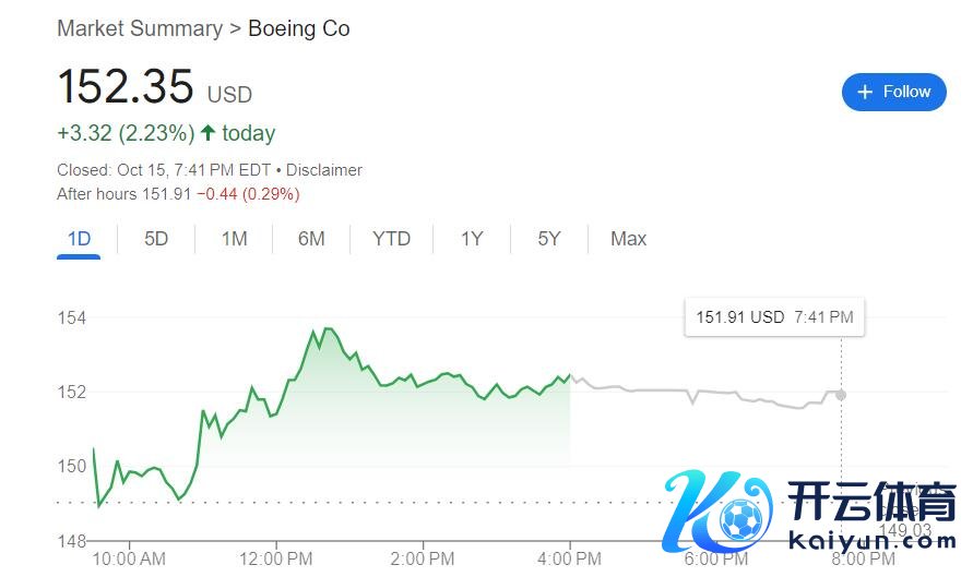 风险请示及免责要求